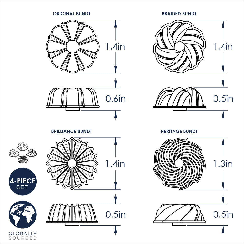 Nordic Ware Bundt Magnets, Set of 4