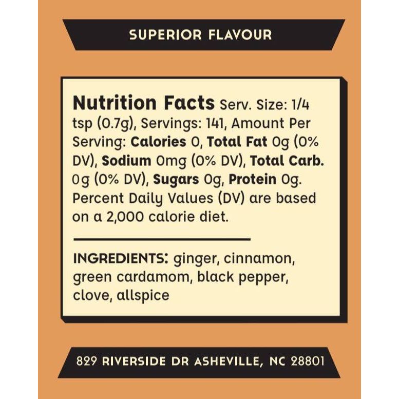 Chai Masala