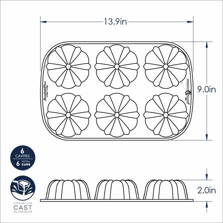Nordic Ware Classic Bundtlette® Cake Pan Nordic Ware