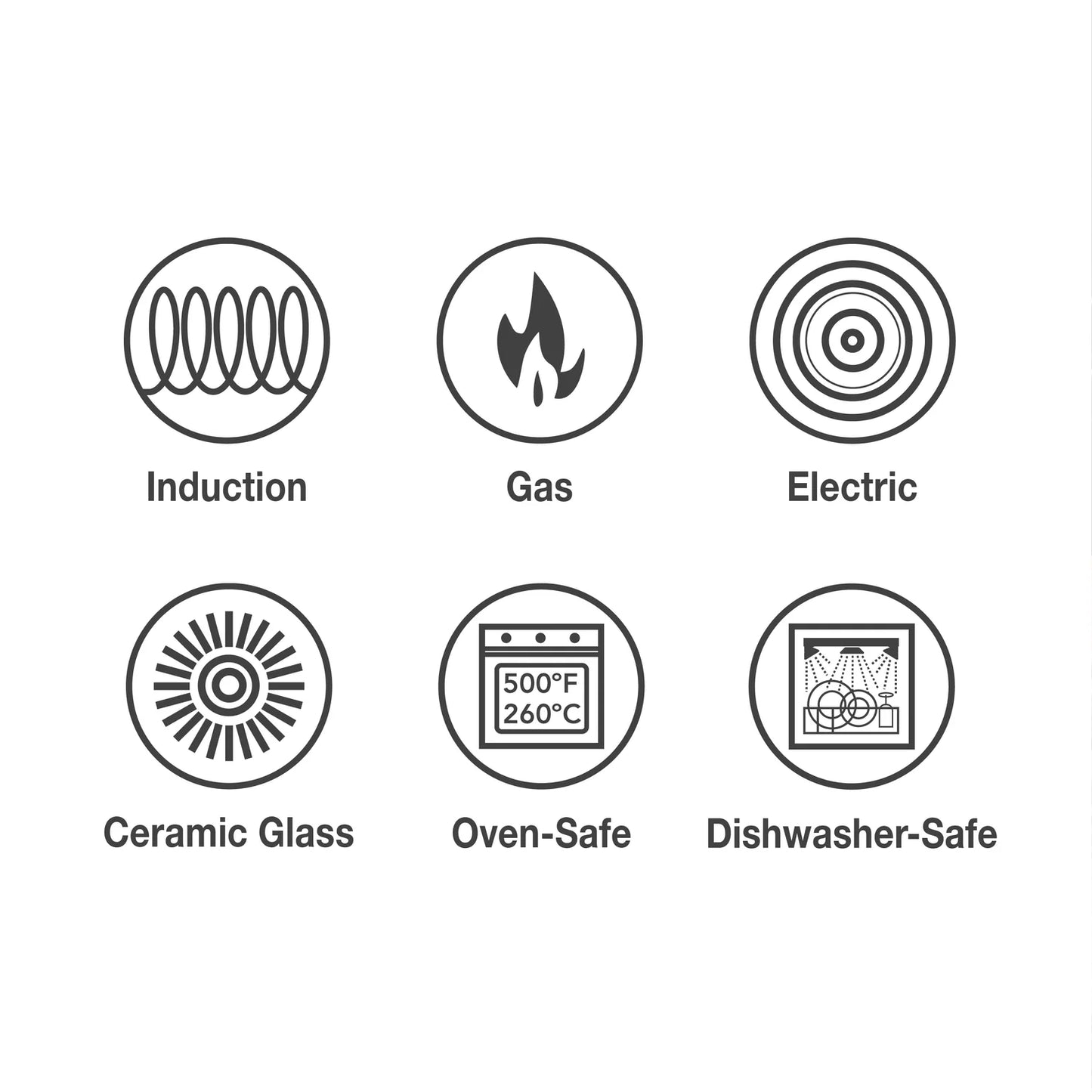 Tramontina Signature 5 Qt Tri-Ply Dutch Oven