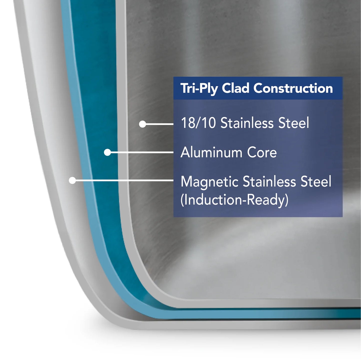 Tramontina Signature Tri-Ply Clad Stainless Steel Covered 1.5Qt Sauce Pan
