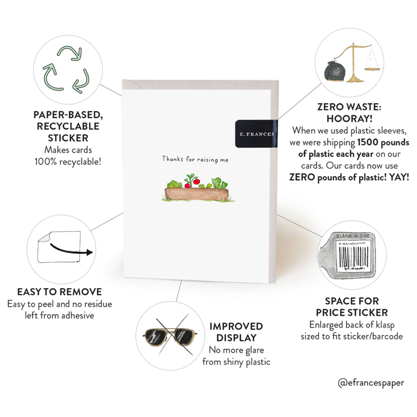 Dam Good Dad | Father's Day Beaver Greeting Card