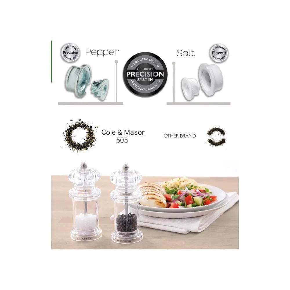 Cole & Mason 505 Salt Mill DKB