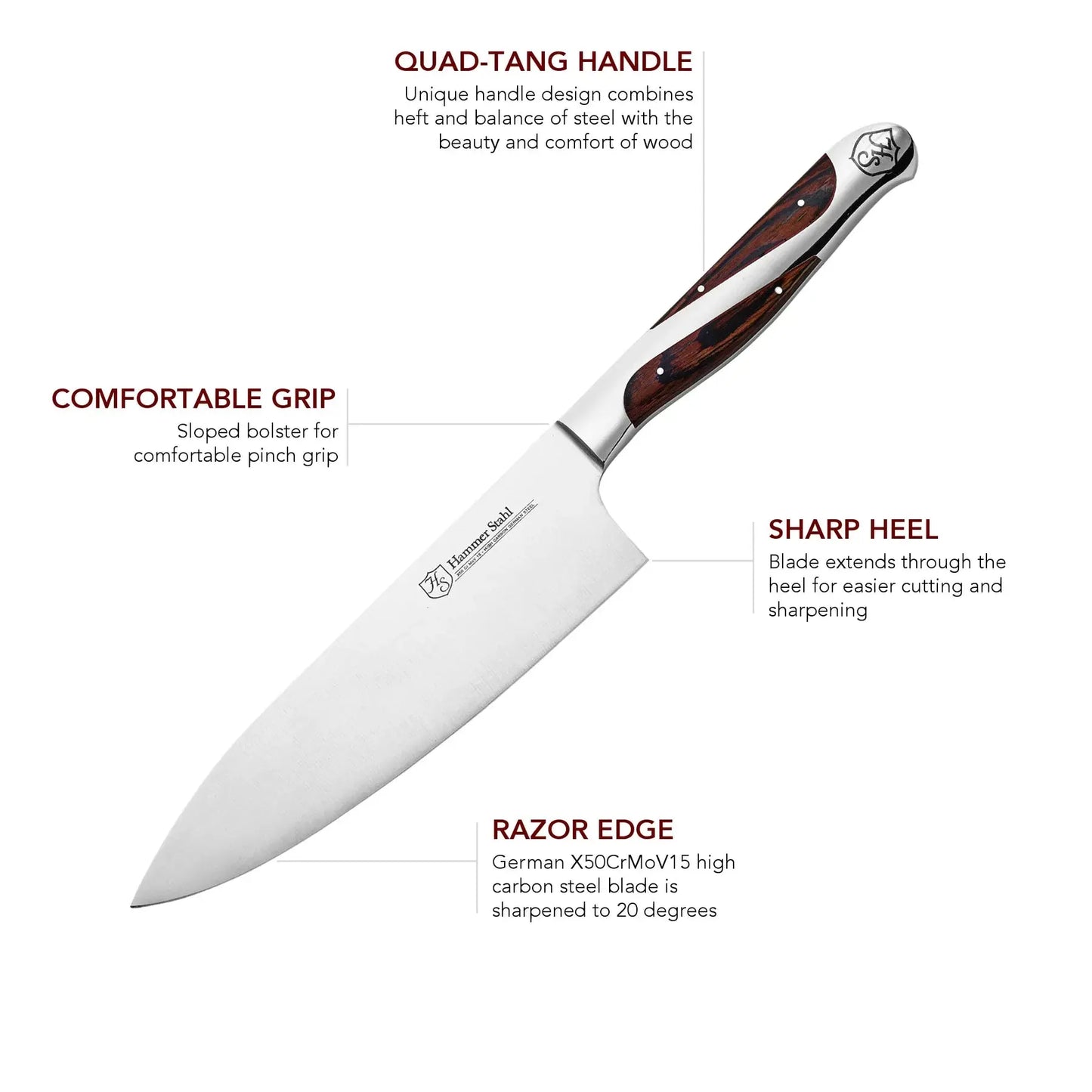 Hammer Stahl 6" Chef Knife NEW ERA