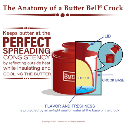 The Original Butter Bell® Crock - Antique Sea Spray