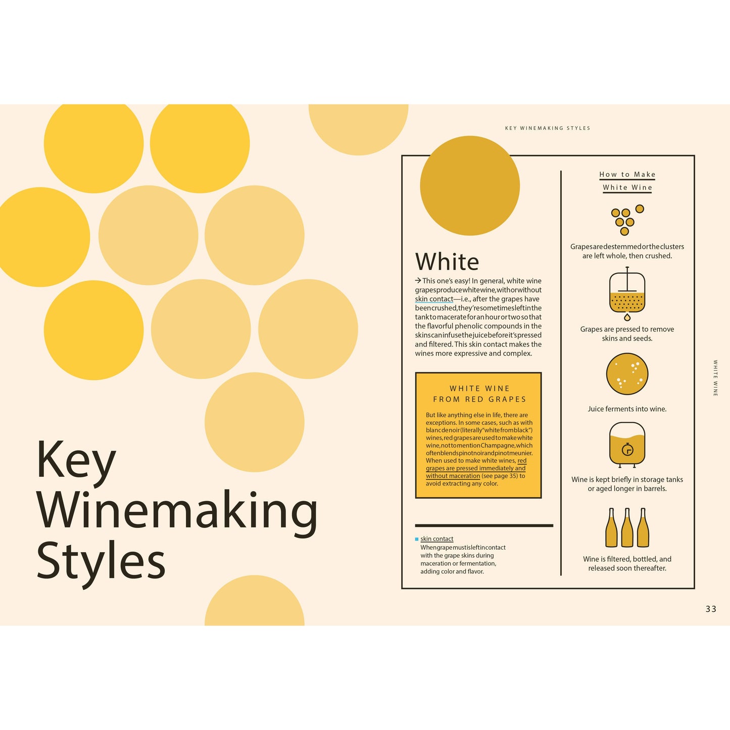 Wine Simple Wine Pairing Book