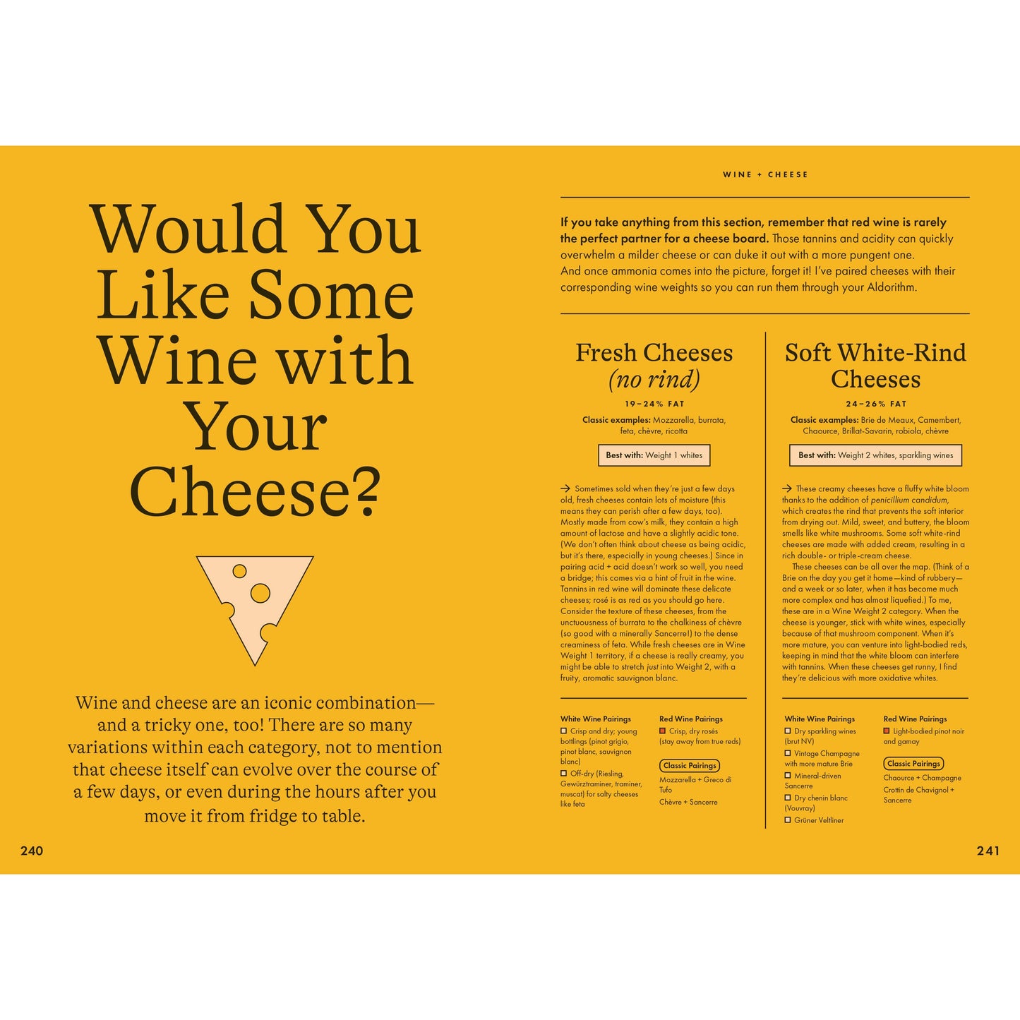 Wine Simple: Perfect Pairings