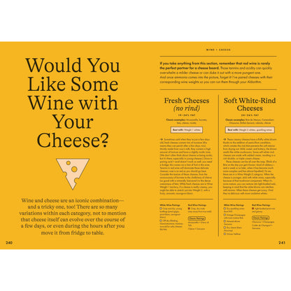 Wine Simple: Perfect Pairings