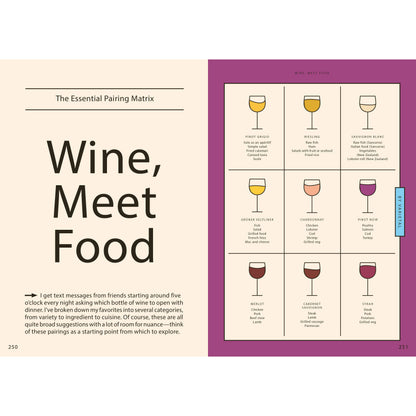 Wine Simple Wine Pairing Book