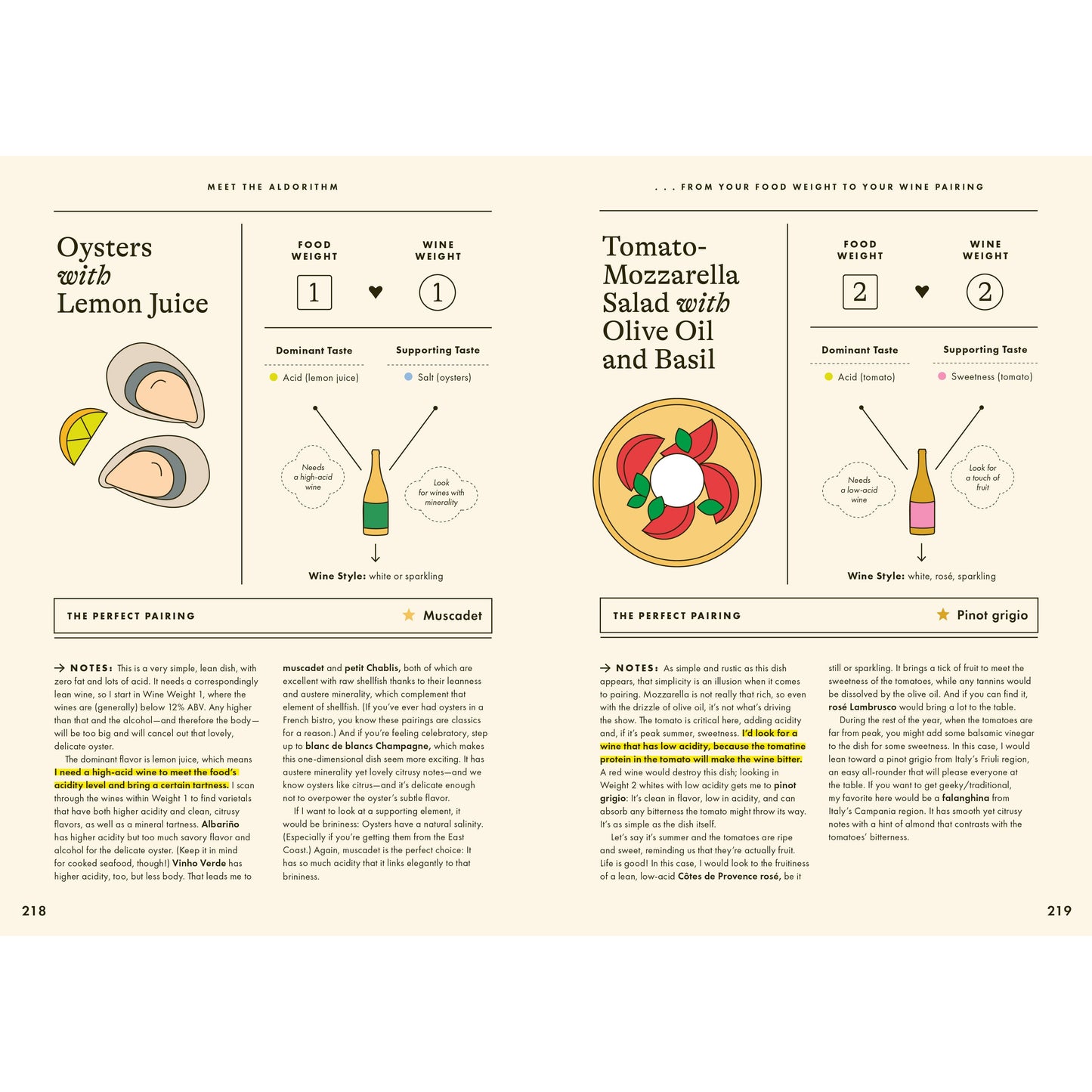 Wine Simple: Perfect Pairings