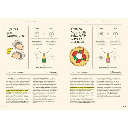 Wine Simple: Perfect Pairings