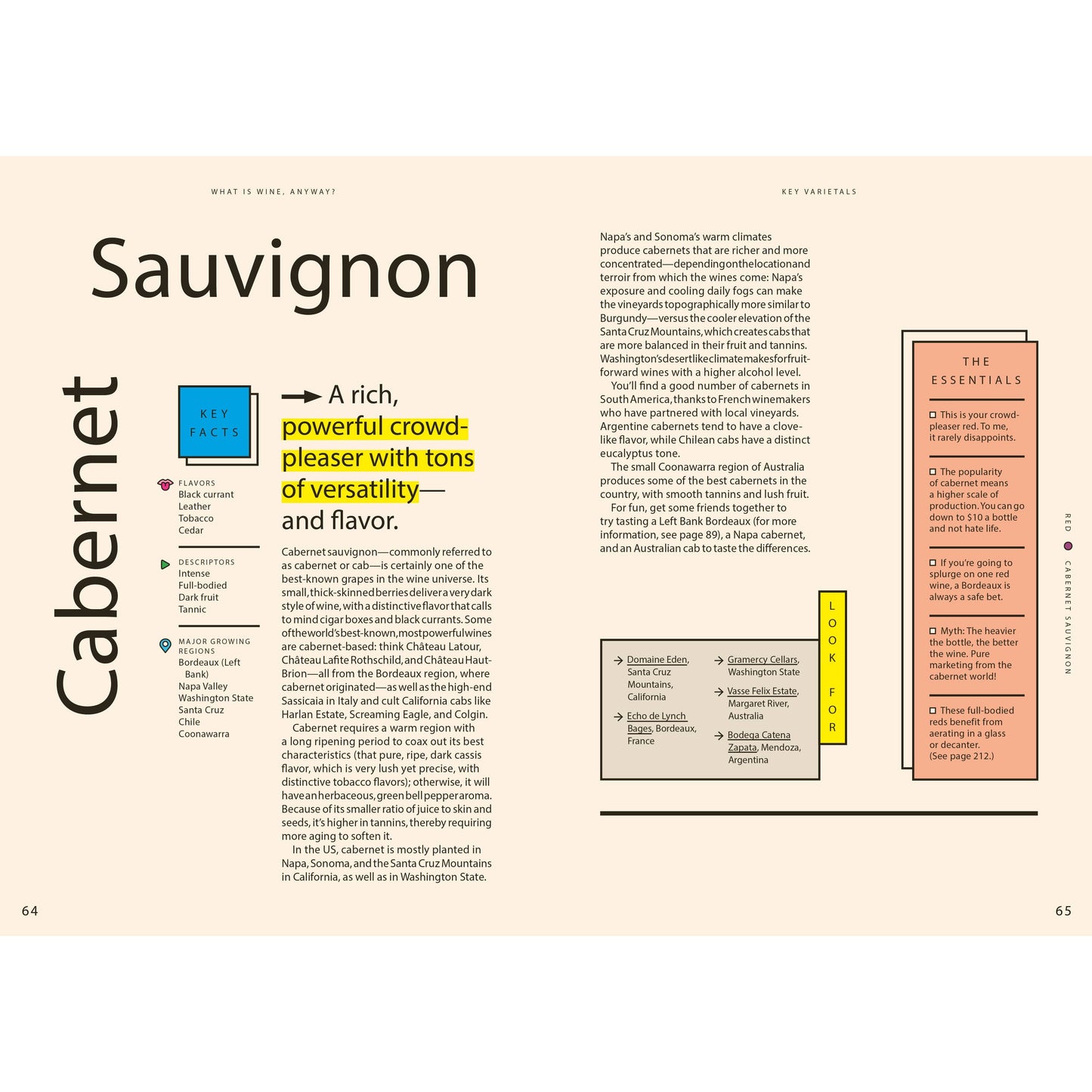 Wine Simple Wine Pairing Book
