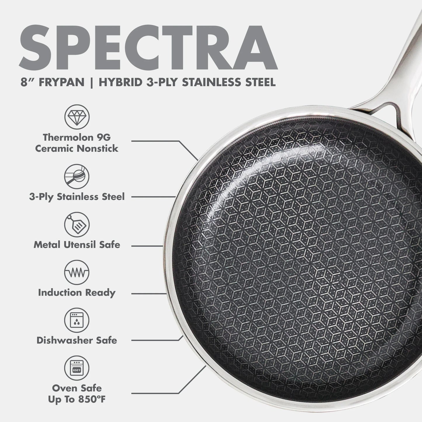 Green Pan Spectra Thermobond Hybrid Ceramic Nonstick 8" Frypan