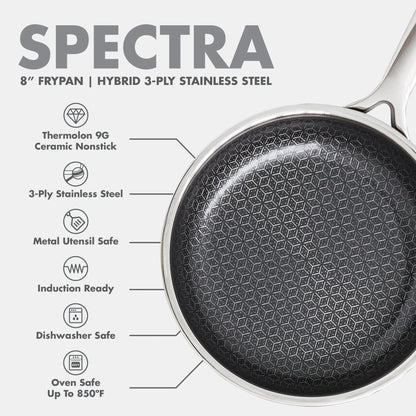 Green Pan Spectra Thermobond Hybrid Ceramic Nonstick 8" Frypan