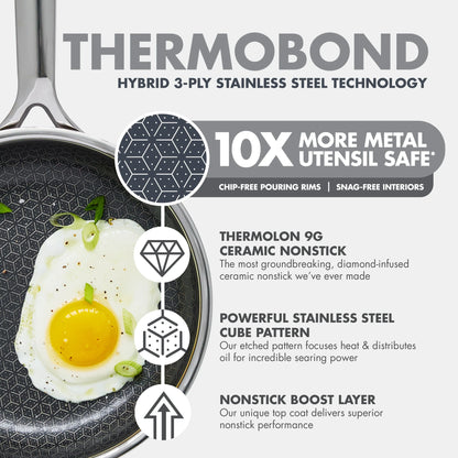 Green Pan Spectra Thermobond Hybrid Ceramic Nonstick 8" Frypan