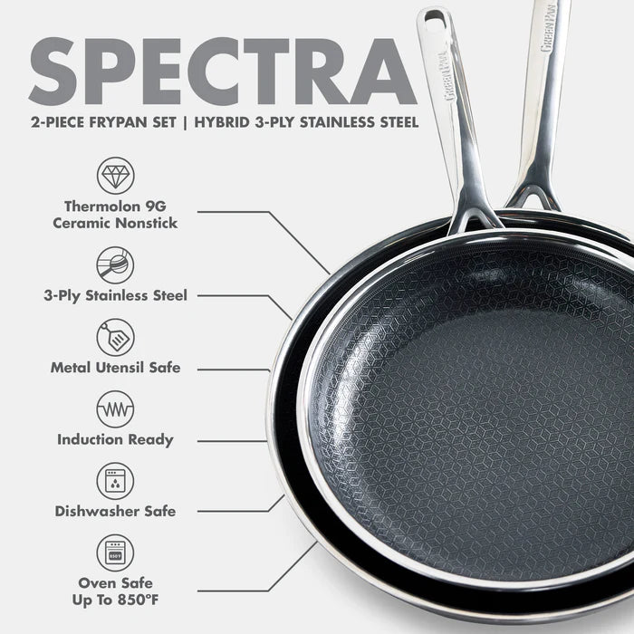 Green Pan Spectra Thermobond Hybrid Ceramic Nonstick Frypan, Set of 2