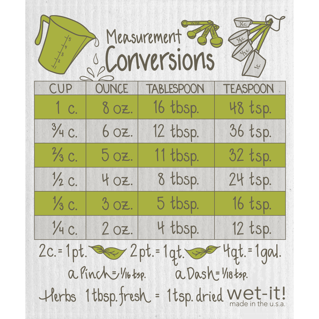 Cooking Measurements Swedish Cloth  Browns Kitchen