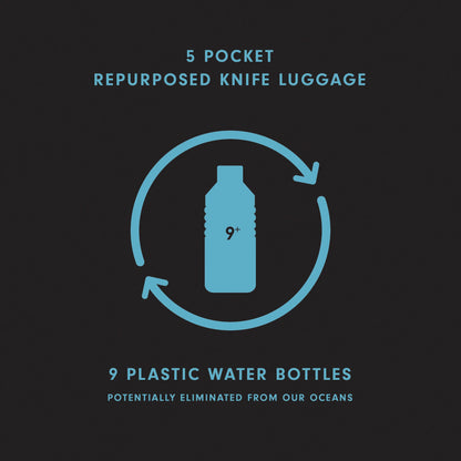 Messermeister Preservation 5 Pocket Knife Bag - Heather Gray - Browns Kitchen