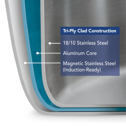Tramontina Signature Tri-Ply Clad Stainless Steel Covered 1.5Qt Sauce Pan