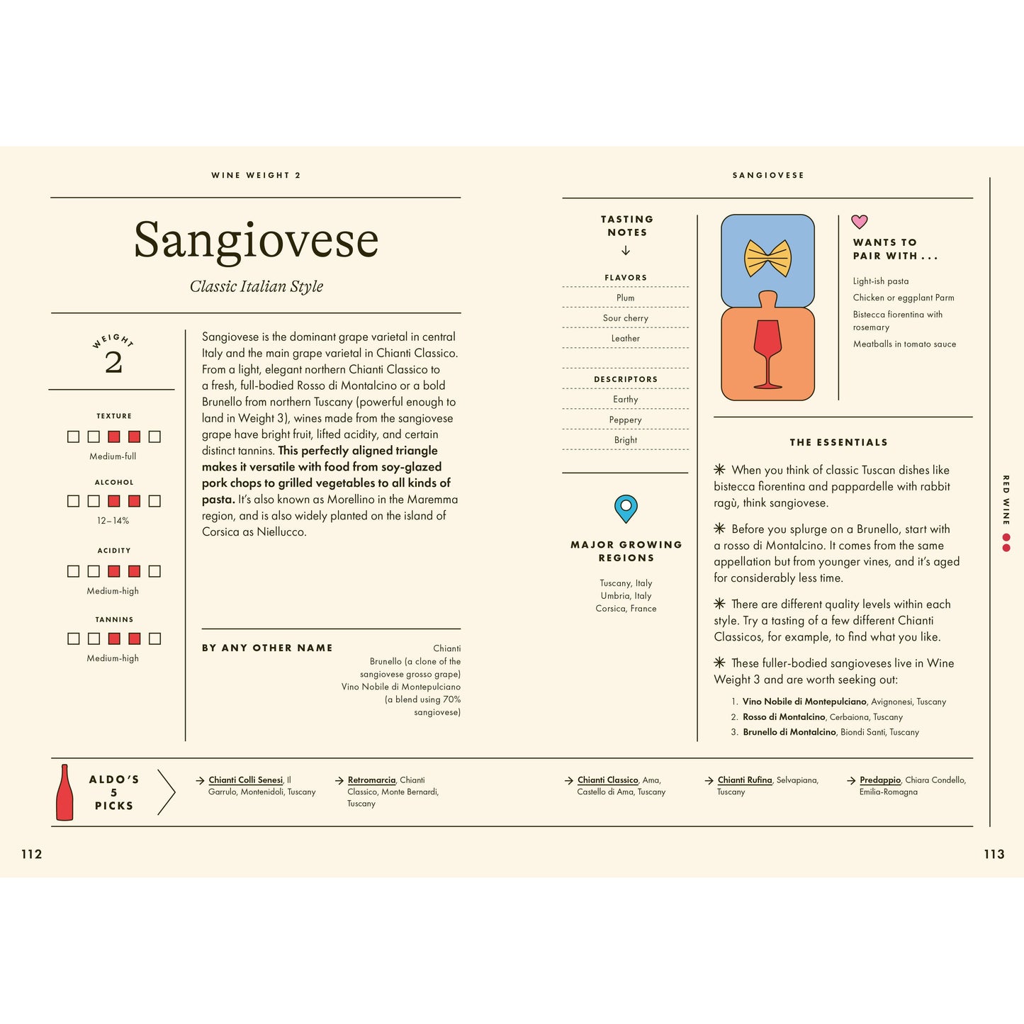 Wine Simple: Perfect Pairings