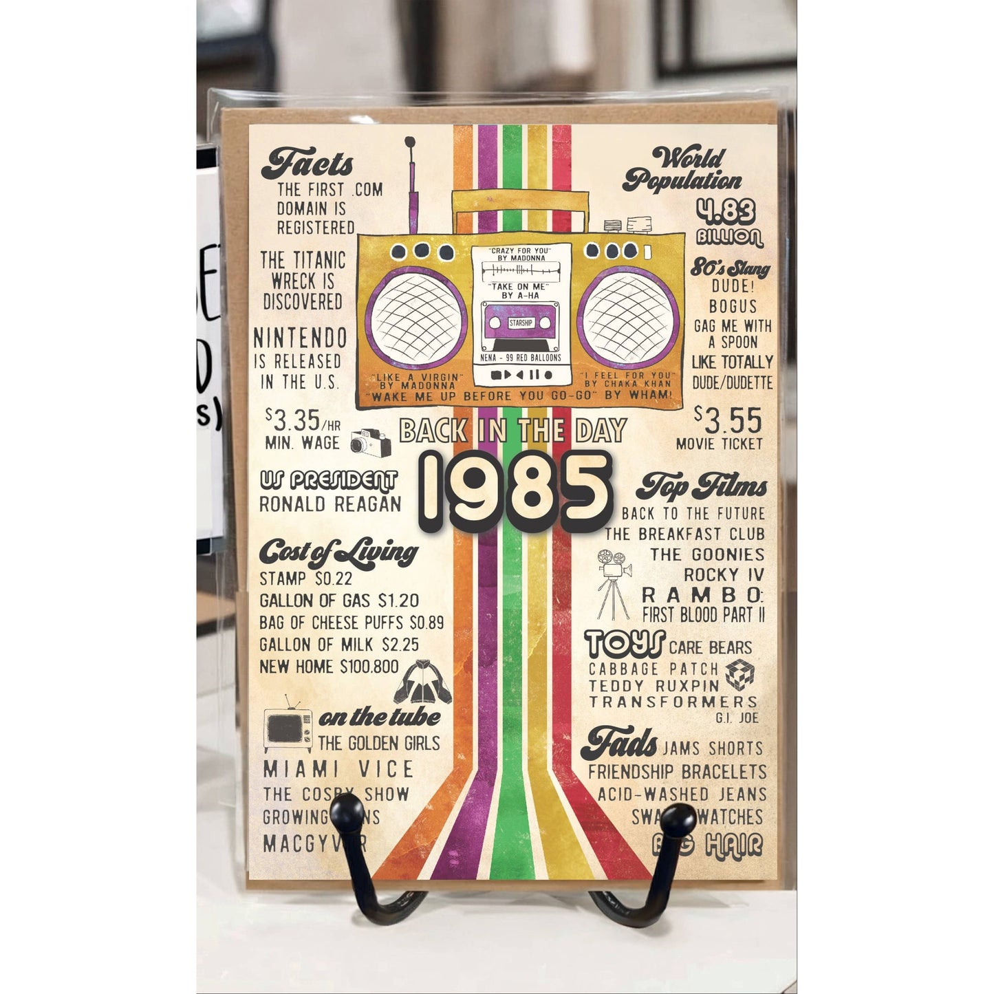 1985 Funny 40th Birthday Greeting Card