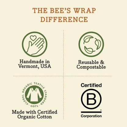 Bee's Wrap Bread Wrap - Honeycomb Pattern