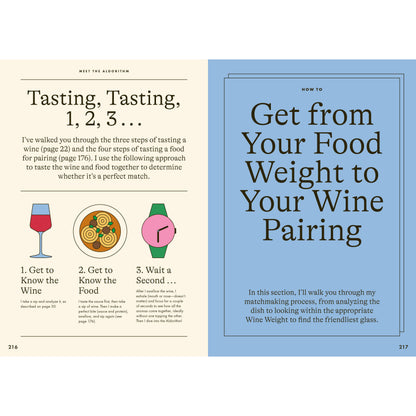 Wine Simple: Perfect Pairings