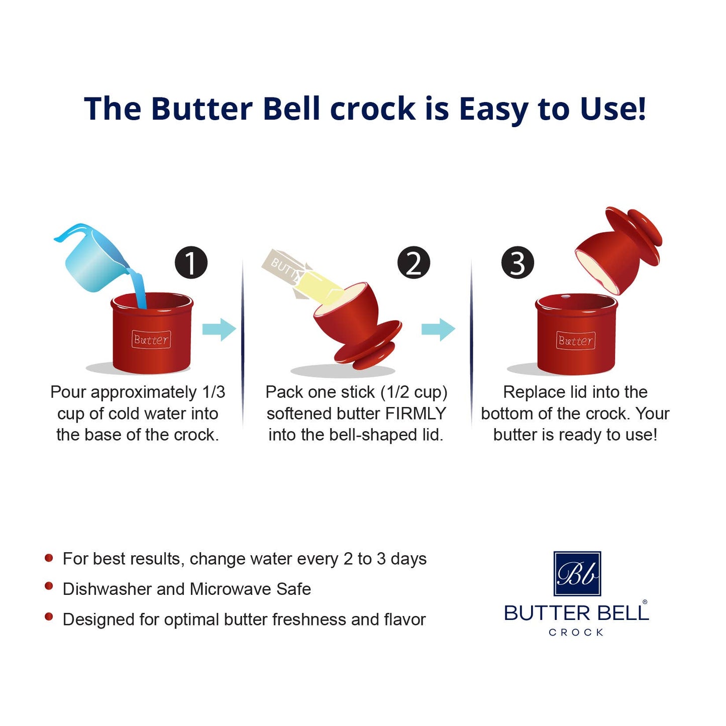 The Original Butter Bell® Crock - Antique Sea Spray